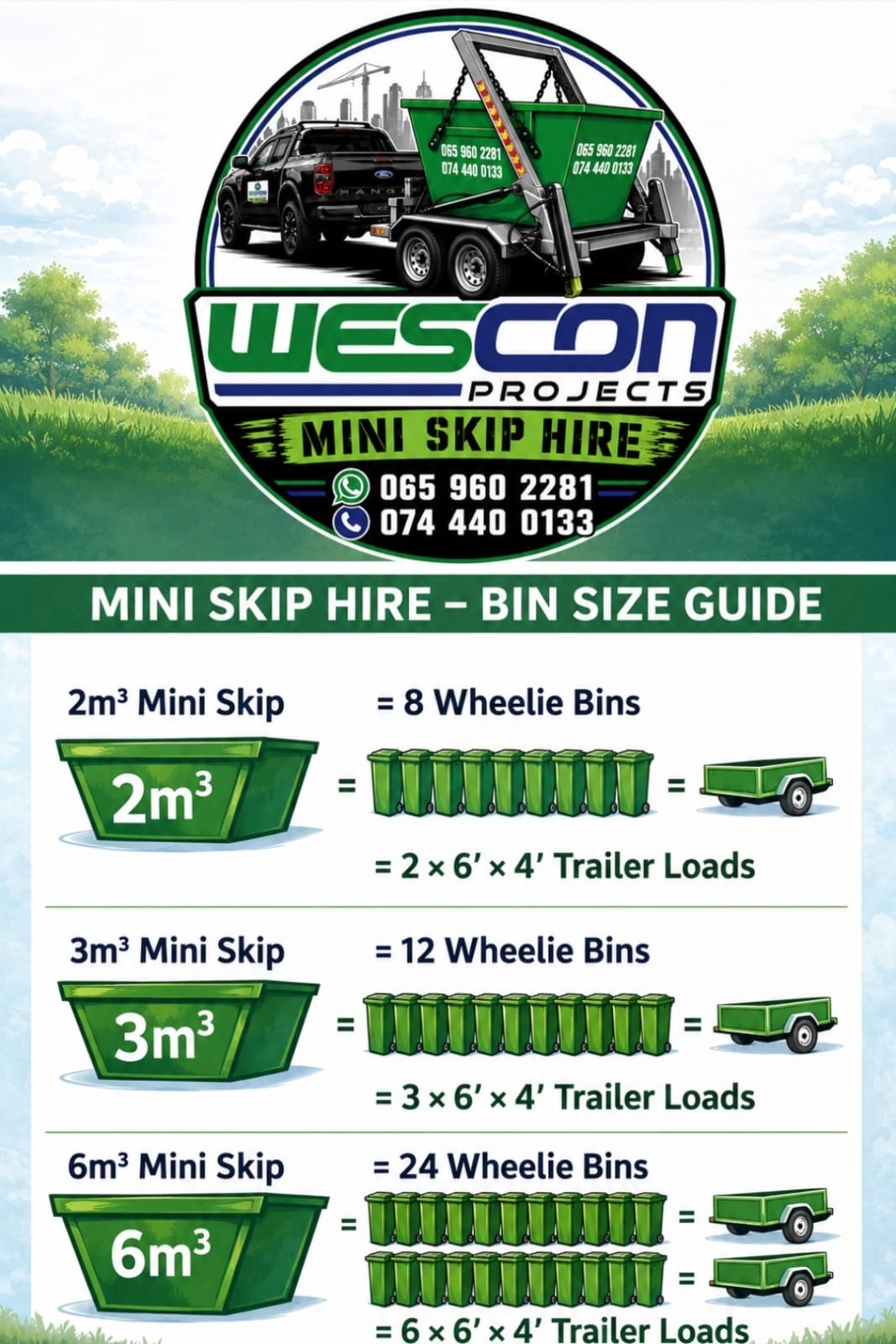 Wescon Projects skip size comparison — 2 cube and 3 cube skips